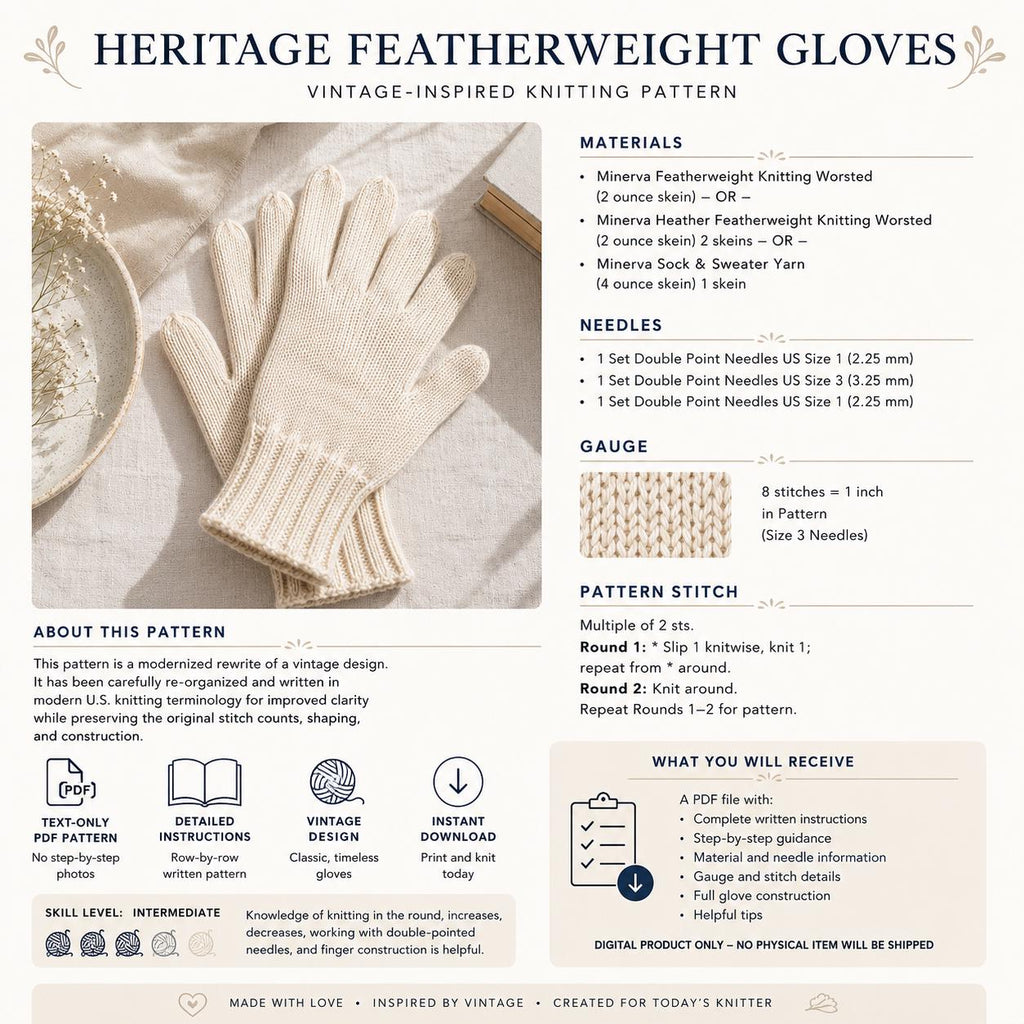 Finger Gloves Knitting Pattern