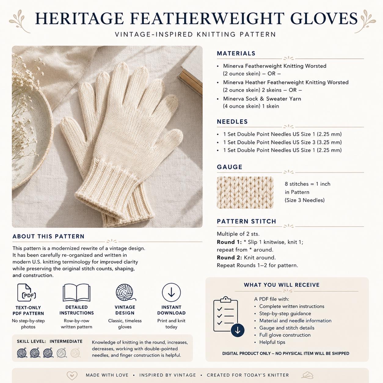 Finger Gloves Knitting Pattern
