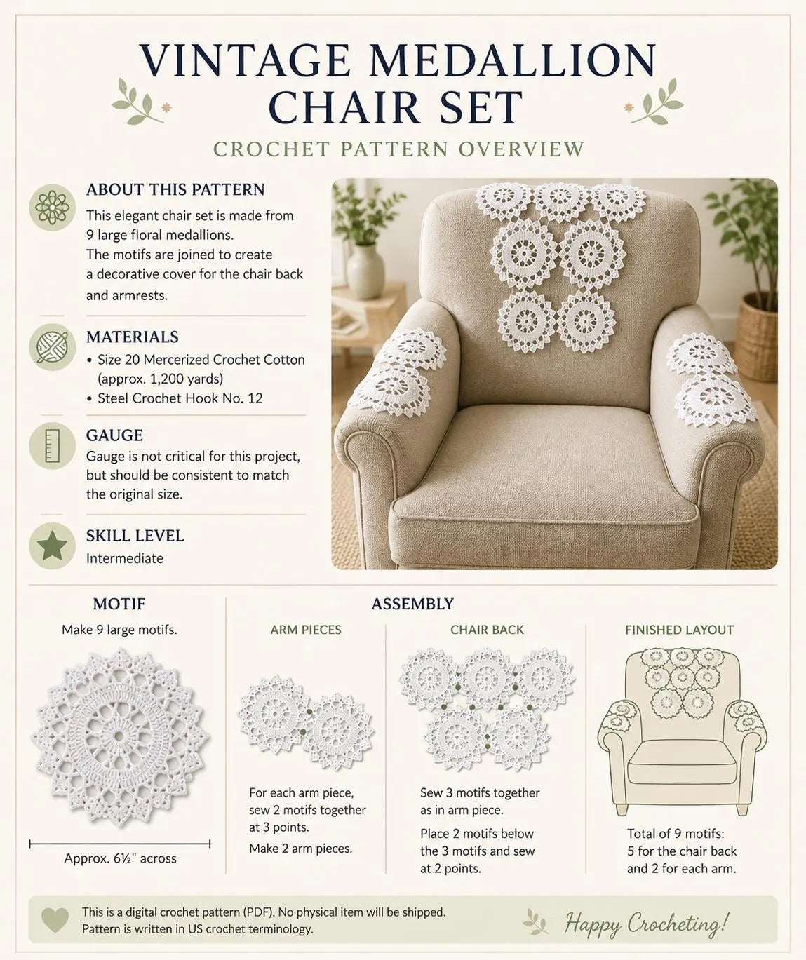 Vintage Crochet Chair Set Pattern, Floral Medallion Antimacassar, Armrest Furniture Protector
